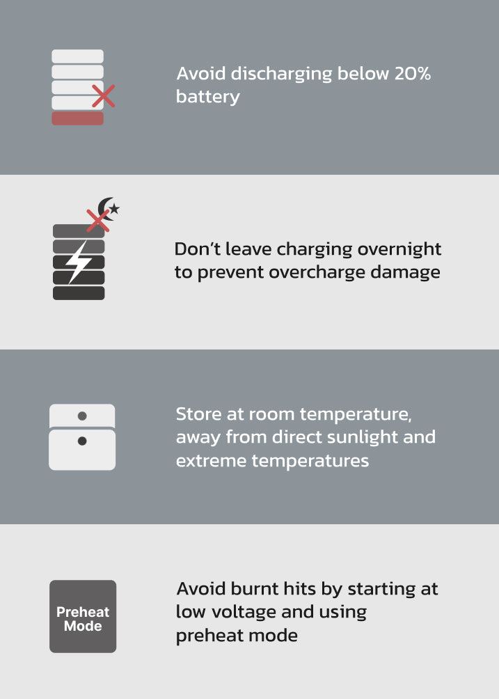 Tips for using and maintaining a 510 thread battery